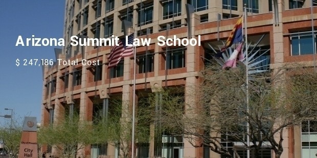 arizona summit law school building