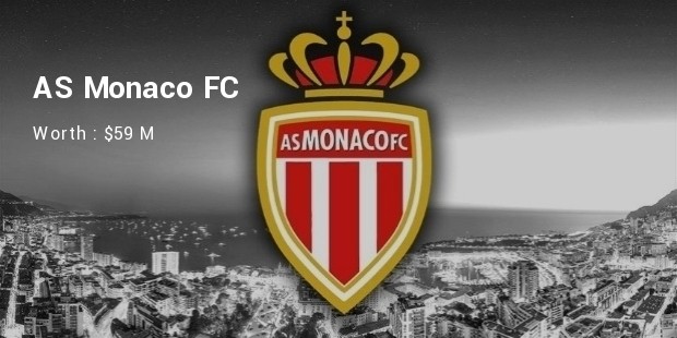 AS Monaco FC