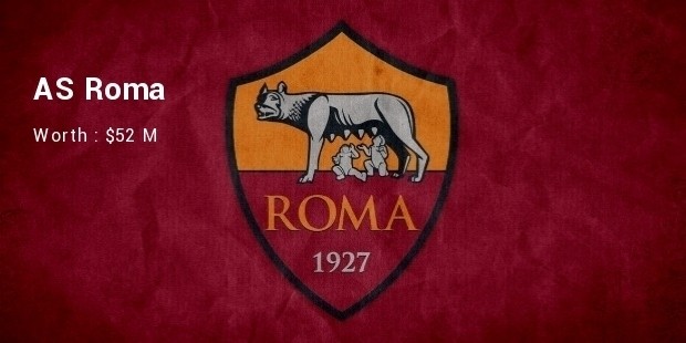 AS Roma