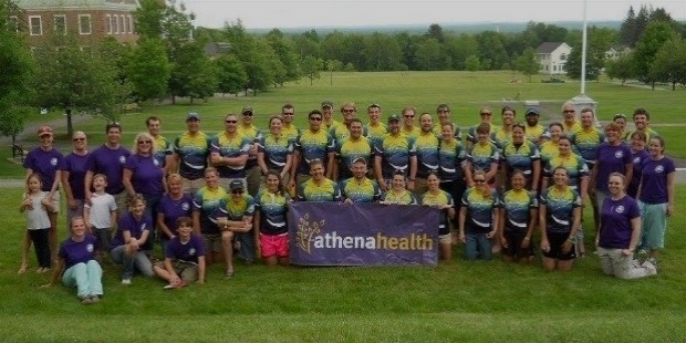 athena health