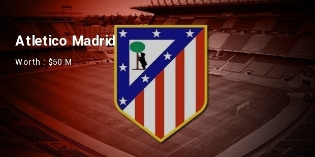 Atletico Madrid