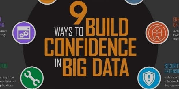 bigdataconfidence