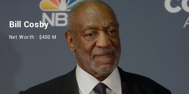 Bill Cosby Net Worth