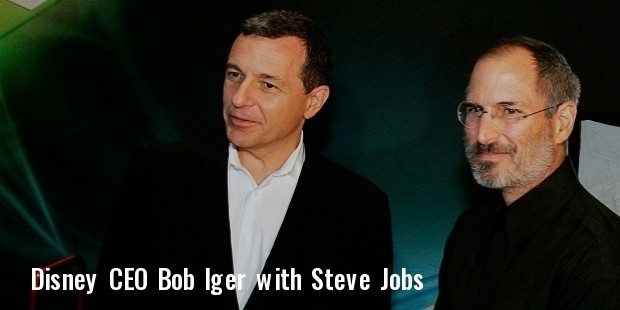 bob jobs