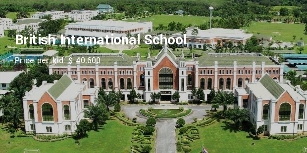 british international school