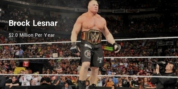 brock lesnar