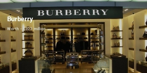 burberry