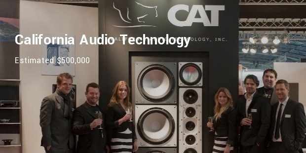 california audio technology  cat  mba