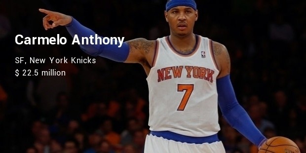 carmelo anthony