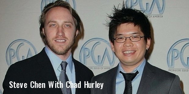 chad hurley  left  and steve chen 2008