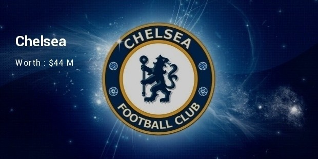 Chelsea