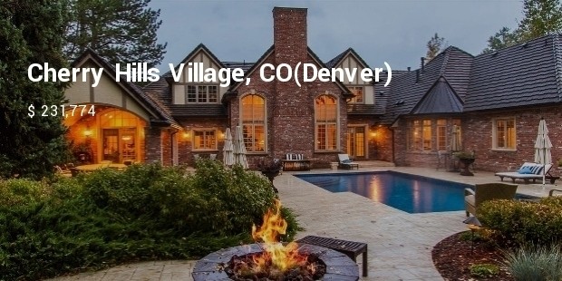 cherry hills village, co denver 