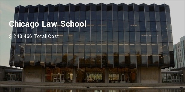 chicago law school