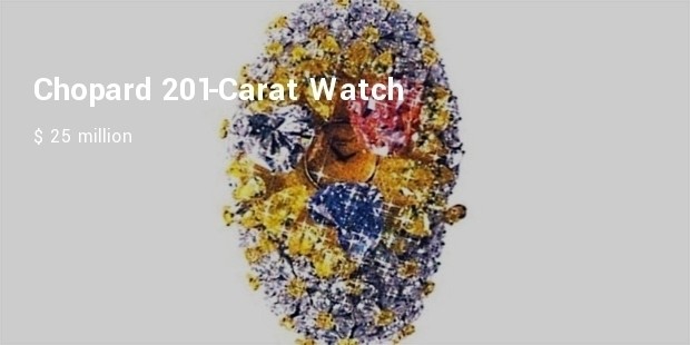 10 Most Expensive Chopard Expensive Watches SuccessStory