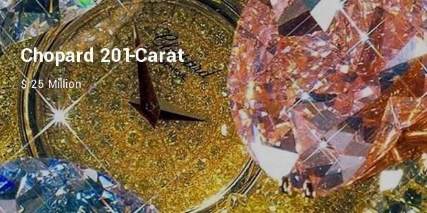 chopard 201 carat