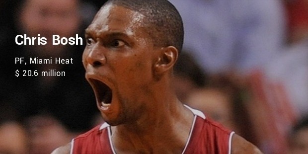 chris bosh