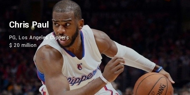 chris paul