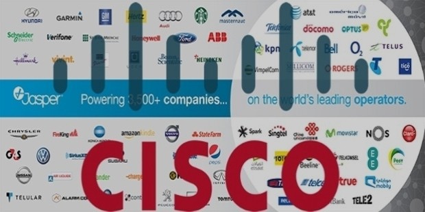 cisco acquisitions