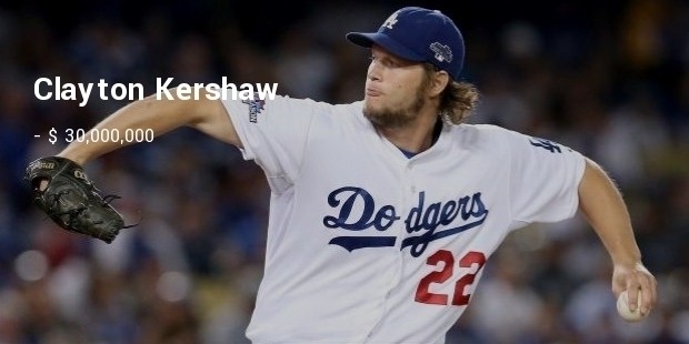 clayton kershaw