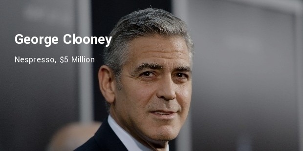 clooney