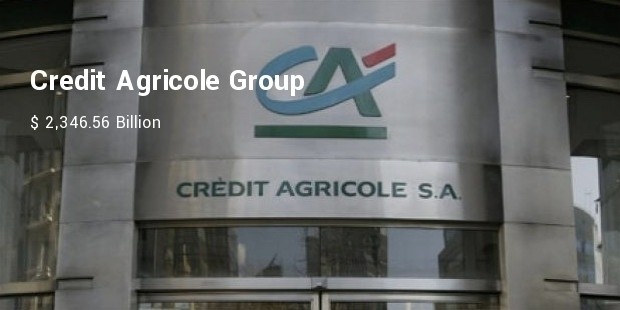 credit agricole