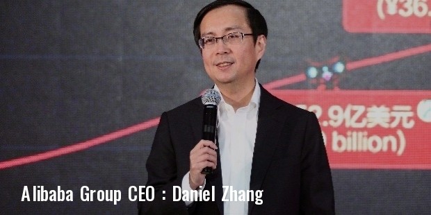 daniel zhang