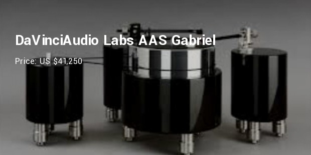 davinciaudio labs aas gabriel