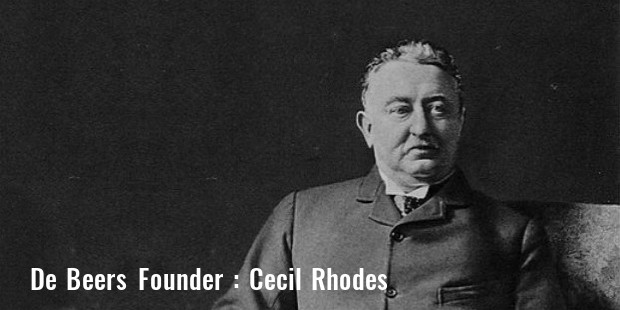 de beers founder cecil rhodes