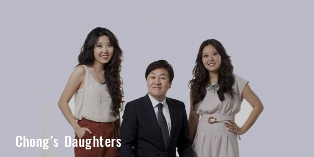 do won chang daughters