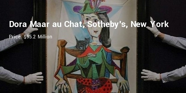 dora maar au chat, sotheby s, new york