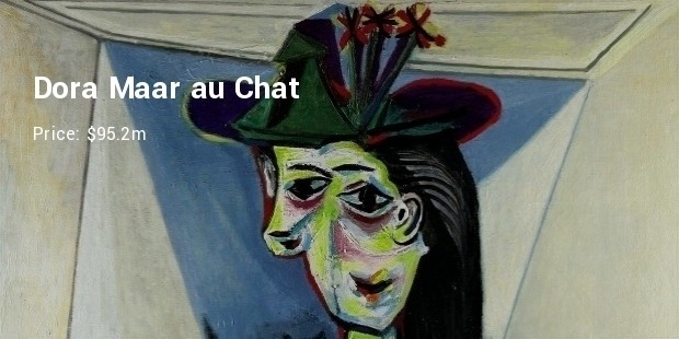 dora maar au chat pablo picasso