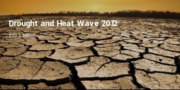 drought istock 680x463