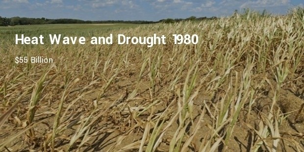 drought2012