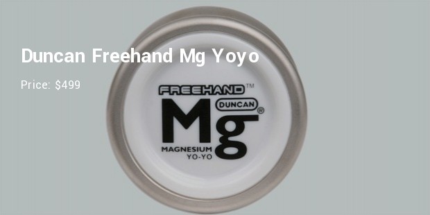 duncan freehand mg yoyo