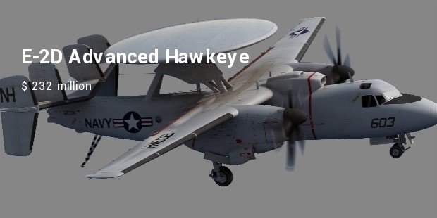 e 2d advanced hawkeye