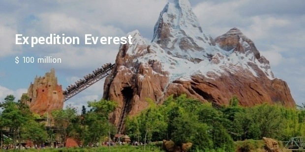 10 Most Expensive Rollercoasters Across The World Expenditure