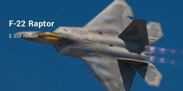 f 22 raptor