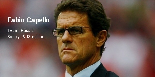 fabio capello