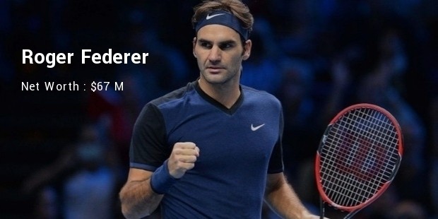 Roger Federer Net Worth