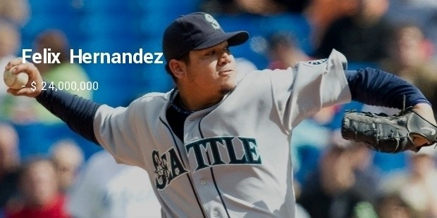 felix hernandez