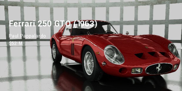 ferrari 250 gto 1963