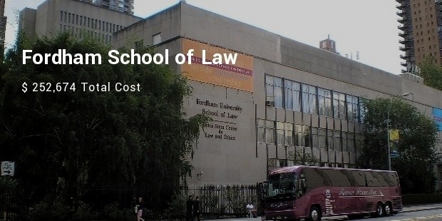 fordham school of law