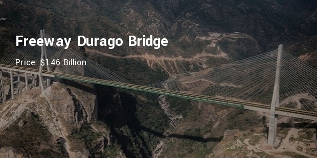 freeway durango