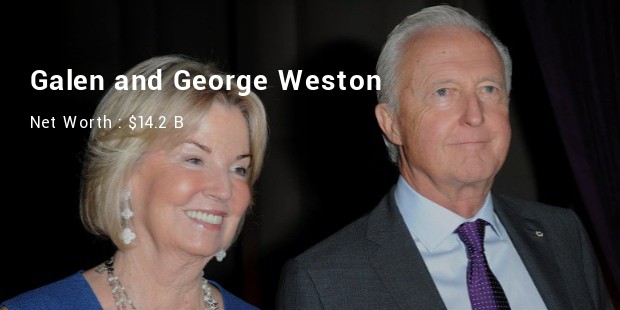 galen and george weston