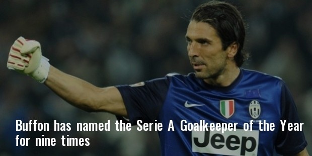 gigi buffon