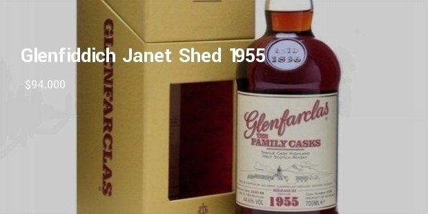 glenfarclas