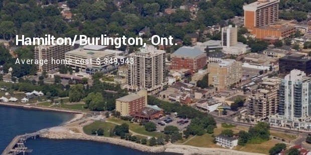 hamilton burlington, ont