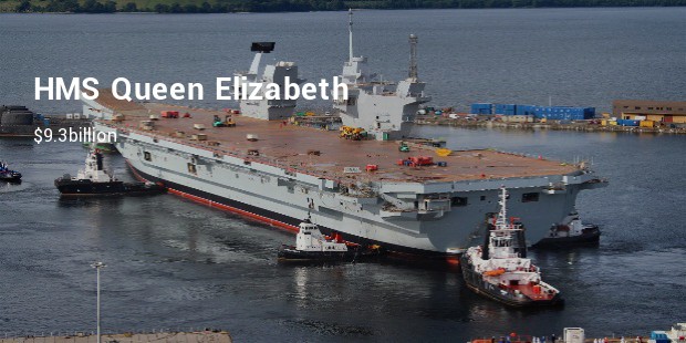 hms queen elizabeth