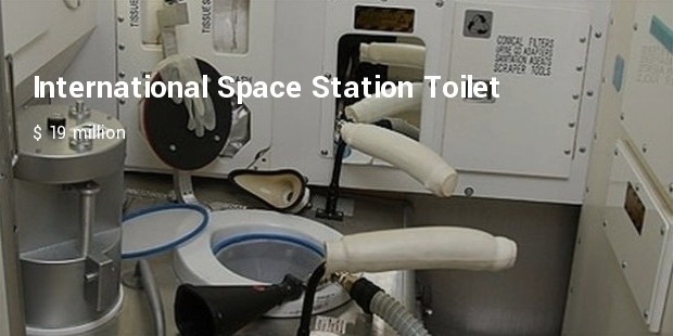 international space station toilet