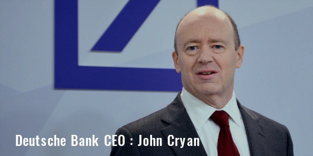 john cryan ceo of deutsche bank